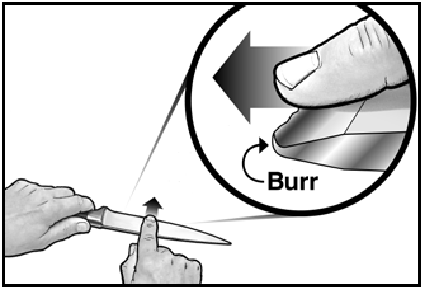 Chef's Choice - 1520 - Zbulimi i gërvishtjes Zbulimi i gërvishtjes