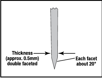 Chef's Choice - 1520 - Tega evropiane/amerikane Tega evropiane/amerikane