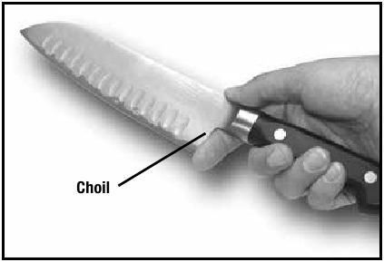 Chef's Choice - 1520 - Vendosni një gisht pas tehut - Hapi 1 Vendosni një gisht pas tehut - Hapi 1