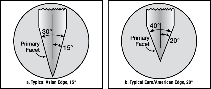 Chef's Choice - 1520 - Teh tipik Teh tipik