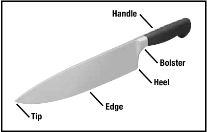 Chef's Choice - 1520 - Thikë tipike kuzhine Thikë tipike kuzhine
