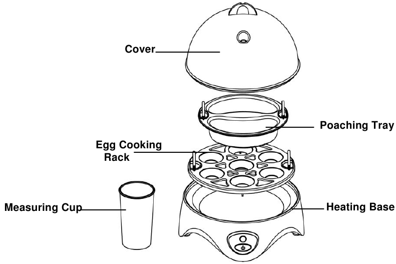 WestBend - 87628 - Ανταλλακτικά και Περιγραφή Ανταλλακτικά και Περιγραφή