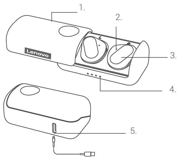 Lenovo - SE-631 TWC - Ilustrația produsului Ilustrația produsului