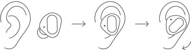 Lenovo - SE-631 TWC - Demonstrație de purtare Demonstrație de purtare