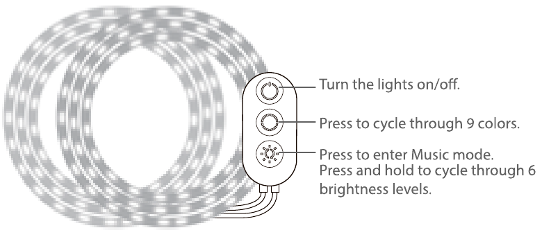 Govee - H614E - At a Glance At a Glance