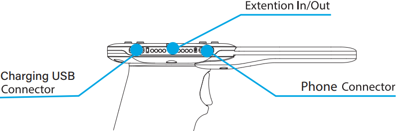 Apulsetech - a712 - Vista inferior Vista inferior