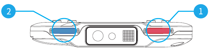 Apulsetech - a712 - Teclas de función Teclas de función