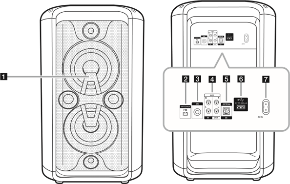 LG - RK7 - Panel przedni / Panel tylny Panel przedni / Panel tylny