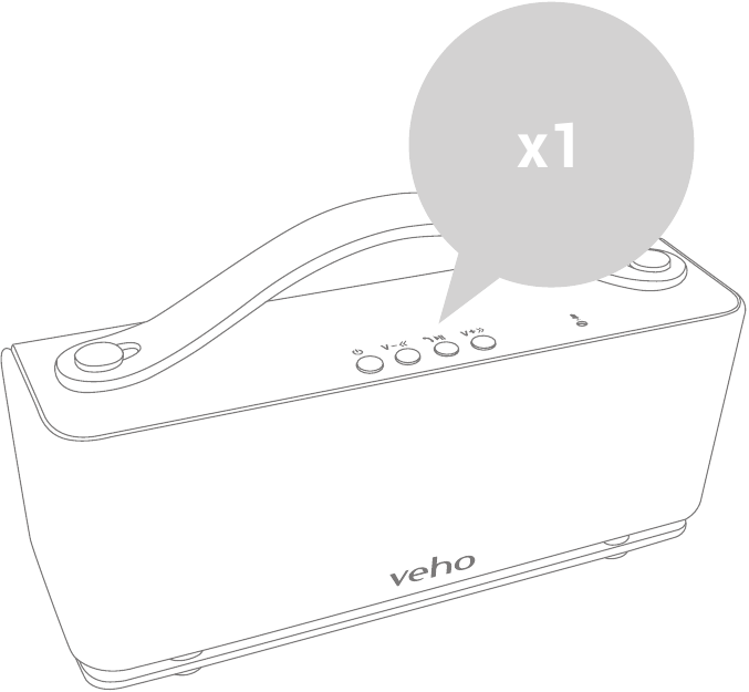 Veho - MR7 - Sprejemanje klica Sprejemanje klica