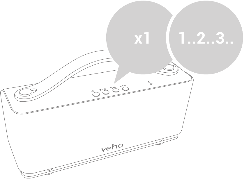 Veho - MR7 - Predvajaj/Premor/Zapri Bluetooth Predvajaj/Premor/Zapri Bluetooth