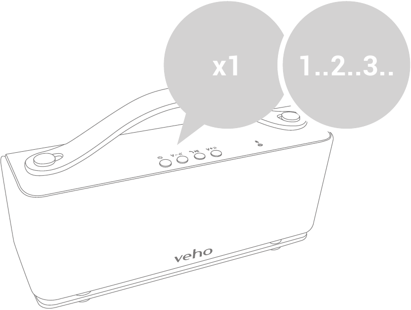 Veho - MR7 - Zmanjšanje glasnosti/Prejšnja skladba Zmanjšanje glasnosti/Prejšnja skladba