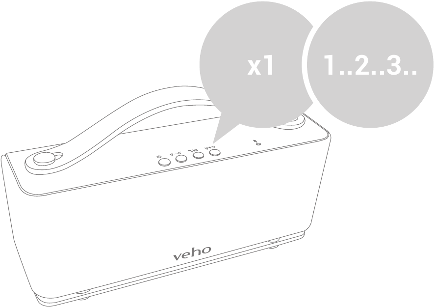 Veho - MR7 - Povečanje glasnosti/Naslednja skladba Povečanje glasnosti/Naslednja skladba