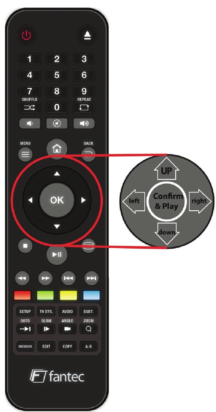 Fantec - 3DS4600 - Uzaktan Kumanda Uzaktan Kumanda