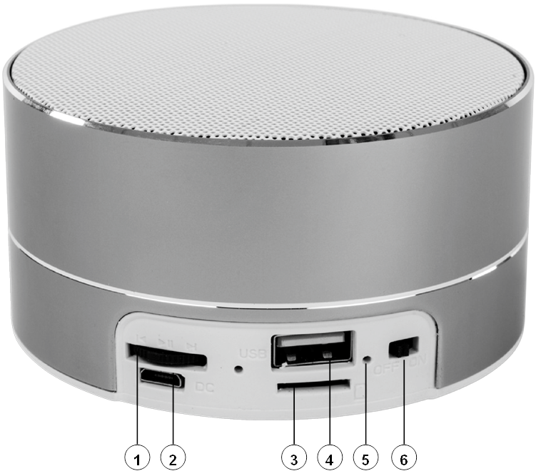 Akai - DYNMX - Áttekintés Áttekintés