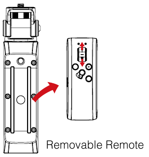 Moman - Clica - Remote yang dapat dilepas Remote yang dapat dilepas