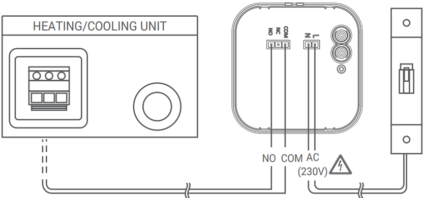 GENERAL LIFE - MITRA 220 RF - DIAGRAMA DE CABLEADO DEL RECEPTOR DIAGRAMA DE CABLEADO DEL RECEPTOR