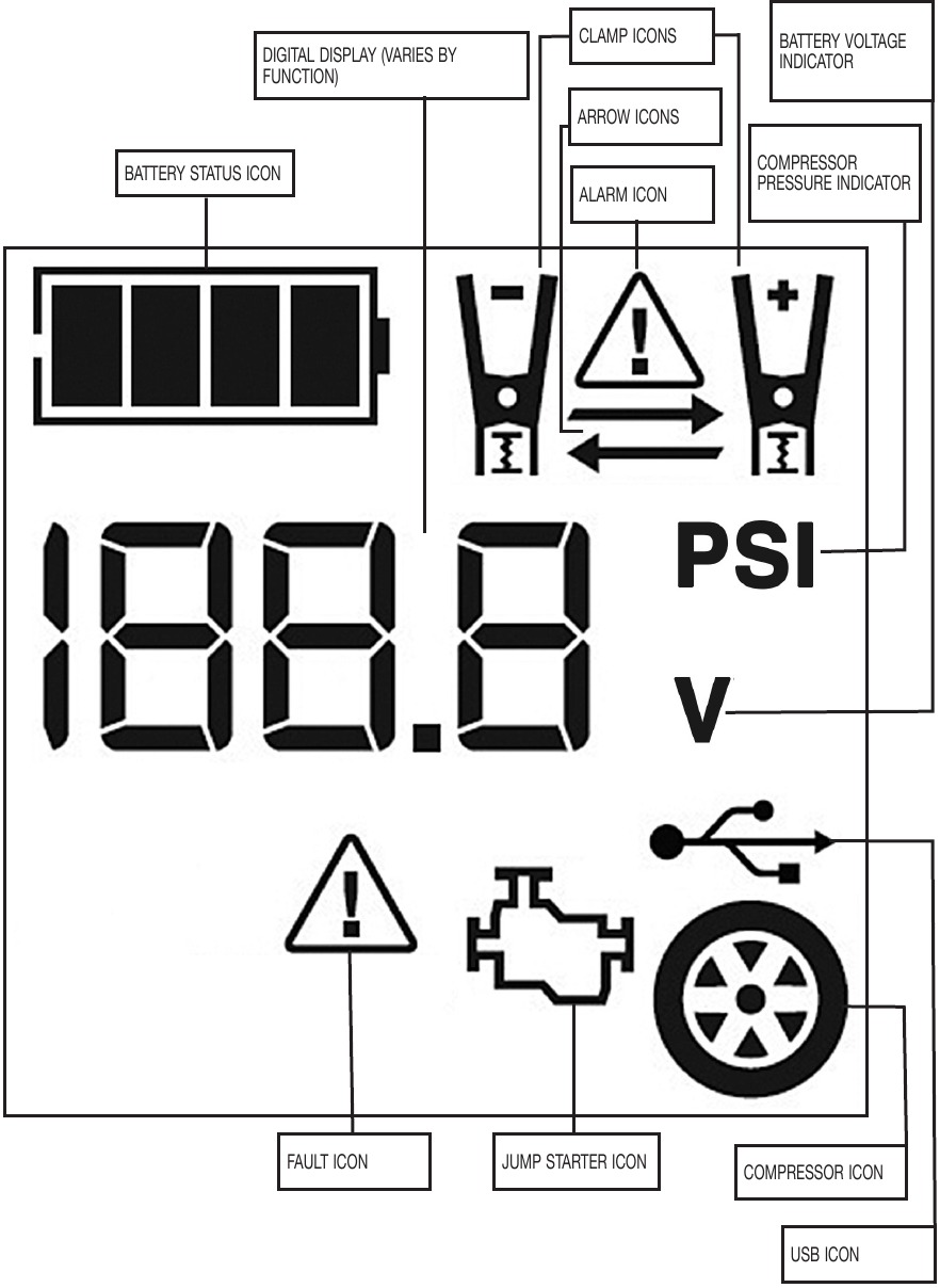 EverStart - JUS750CE - DİJİTAL LCD EKRAN DİJİTAL LCD EKRAN