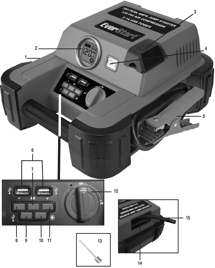 EverStart - JUS750CE - ÖZELLİKLER ÖZELLİKLER
