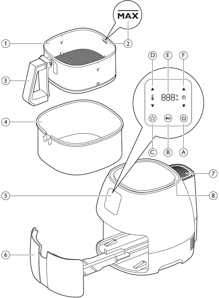 Philips - HD9240 - Splošni opis Splošni opis