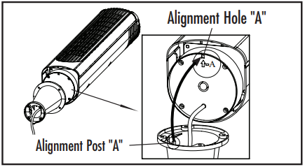 Holmes - HT38R - INSTRUCȚIUNI DE ASAMBLARE - Pasul 1 INSTRUCȚIUNI DE ASAMBLARE - Pasul 1