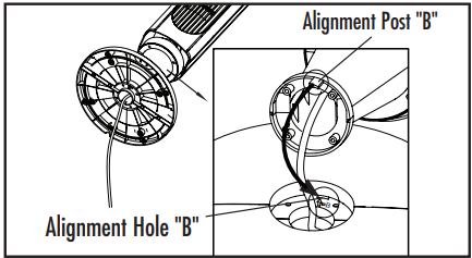 Holmes - HT38R - INSTRUCȚIUNI DE ASAMBLARE - Pasul 4 INSTRUCȚIUNI DE ASAMBLARE - Pasul 4