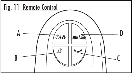 Holmes - HT38R - INSTRUCȚIUNI DE UTILIZARE - Telecomandă INSTRUCȚIUNI DE UTILIZARE - Telecomandă