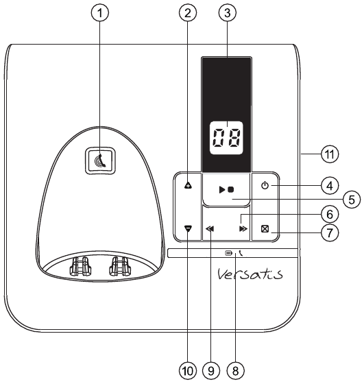 Alcatel - Versatis F200 Voice Series - Przegląd stacji bazowej Przegląd stacji bazowej