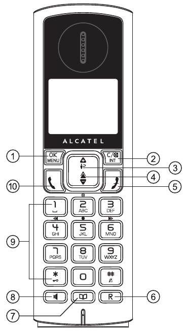Alcatel - Versatis F200 Voice Series - Przegląd słuchawki - Versatis F250 Voice Przegląd słuchawki - Versatis F250 Voice