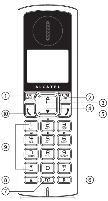 Alcatel - Versatis F200 Voice Series - Przegląd słuchawki - Versatis F200 Voice Przegląd słuchawki - Versatis F200 Voice
