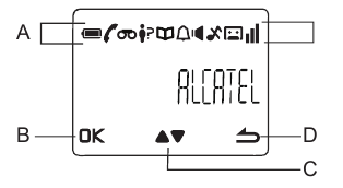 Alcatel - Sigma 110 - What's on the display What's on the display