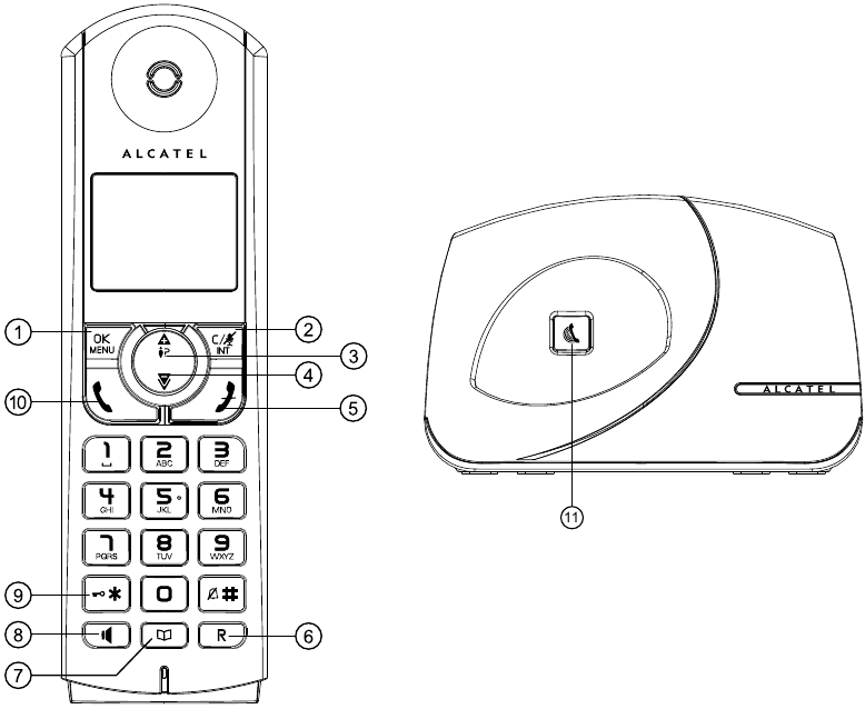 Alcatel - F330 - Klawisze słuchawki / stacji bazowej Klawisze słuchawki / stacji bazowej