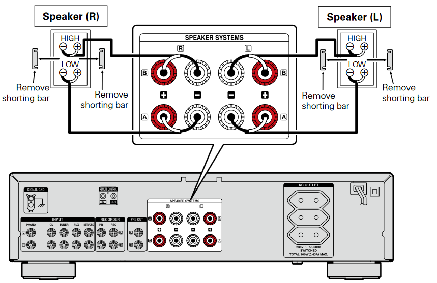 Denon - PMA-720AE - Bi-wiring ühendus - PMA-720AE Bi-wiring ühendus - PMA-720AE