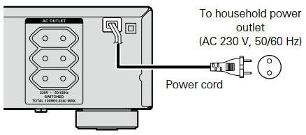 Denon - PMA-720AE - Toitejuhtme ühendamine - PMA-720AE Toitejuhtme ühendamine - PMA-720AE