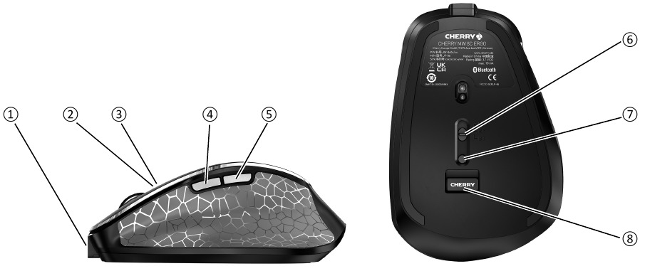 Cherry - MW 8C ERGO - Ülevaade Ülevaade