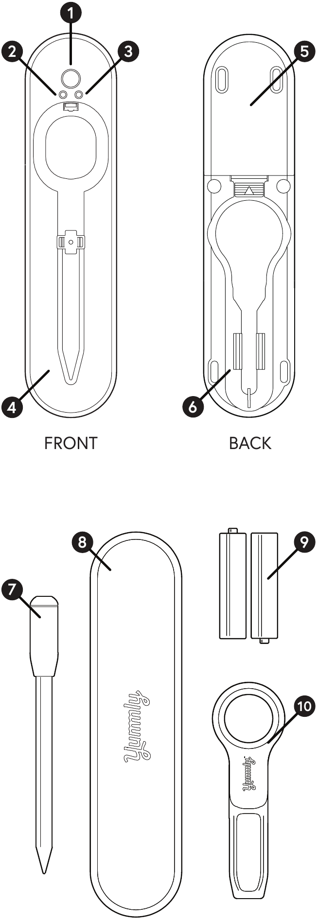 Yummly - YTE000W5K - Pregled uređaja Pregled uređaja