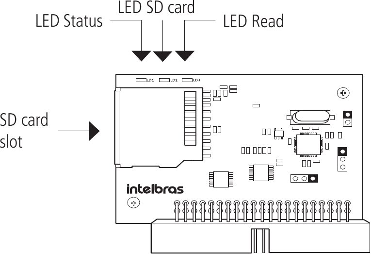 Intelbras - Impacta 68i - Bidhaa Bidhaa