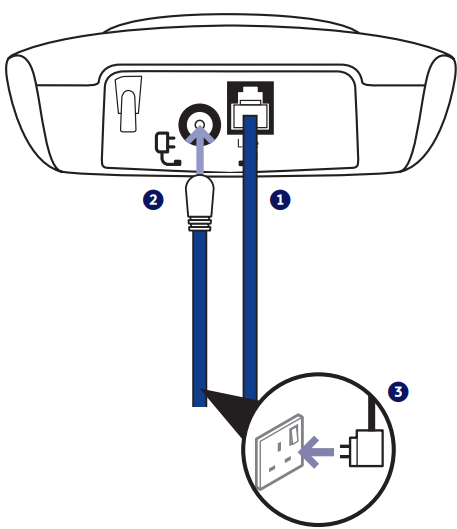 BT - BT3520 - Қосу нұсқаулары Қосу нұсқаулары