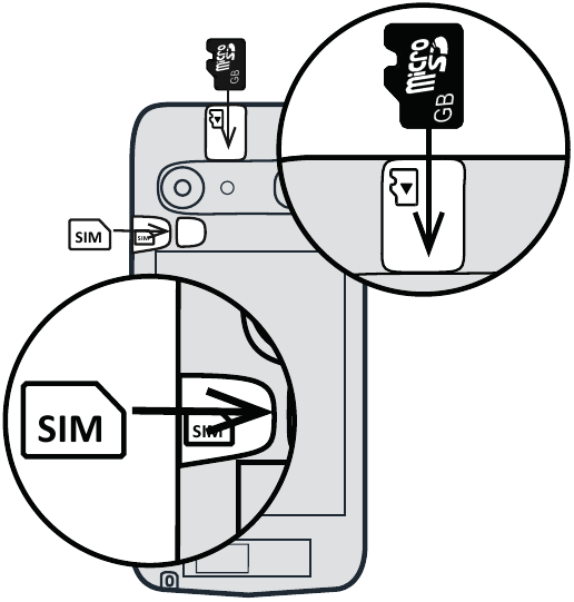 Doro - 8042 - Insertar una tarjeta SIM y una tarjeta de memoria Insertar una tarjeta SIM y una tarjeta de memoria