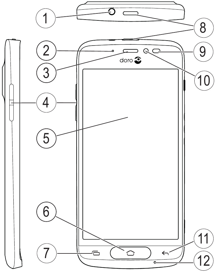 Doro - 8042 - Descripción general del teléfono - Parte 1 Descripción general del teléfono - Parte 1