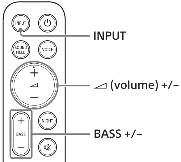 Sony - HT-SD40 - HDMI ile Bağlı Bir TV'yi Dinleme HDMI ile Bağlı Bir TV'yi Dinleme