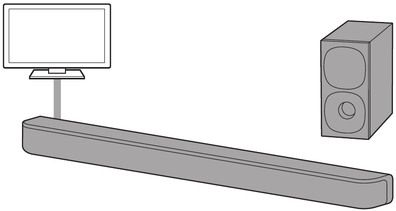 Sony - HT-SD40 - HDMI ile Bağlı Bir TV'yi Dinleme - Şema HDMI ile Bağlı Bir TV'yi Dinleme - Şema