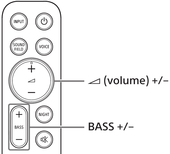 Sony - HT-SD40 - Bir Mobil Cihazla Eşleştirerek Müzik Dinleme Bir Mobil Cihazla Eşleştirerek Müzik Dinleme