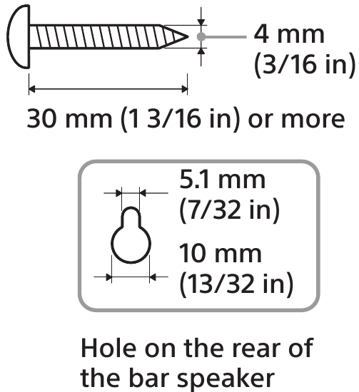 Sony - HT-SD40 - Çubuk Hoparlörü Duvara Monte Etme - Adım 1 Çubuk Hoparlörü Duvara Monte Etme - Adım 1