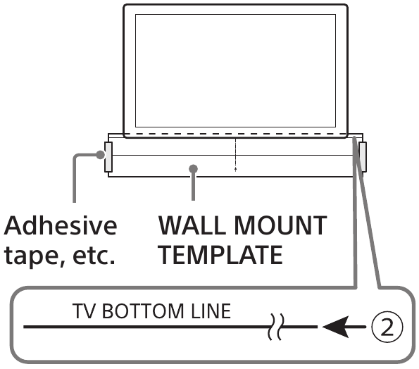 Sony - HT-SD40 - Çubuk Hoparlörü Duvara Monte Etme - Adım 3 Çubuk Hoparlörü Duvara Monte Etme - Adım 3