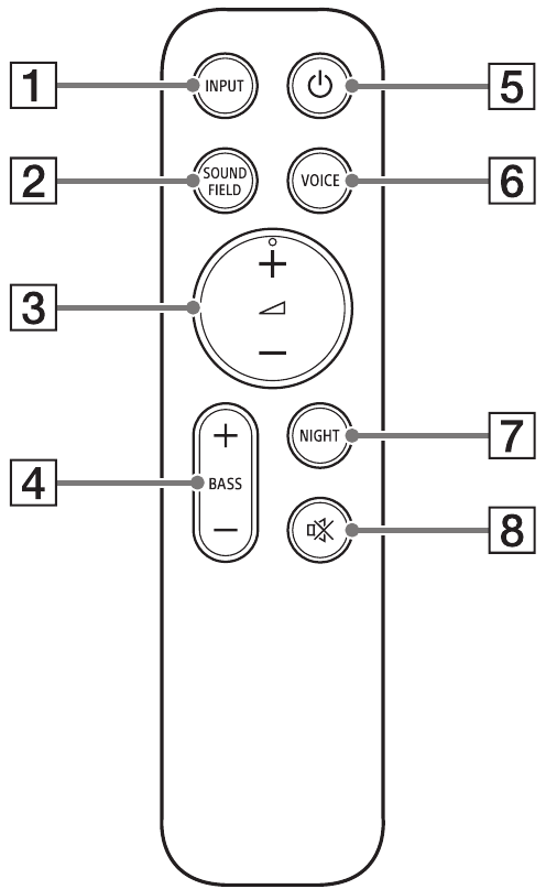 Sony - HT-SD40 - Parçalar ve Kontroller - Uzaktan Kumandalar Parçalar ve Kontroller - Uzaktan Kumandalar
