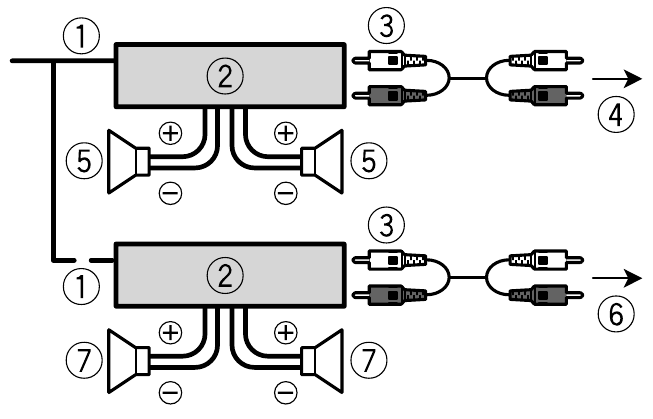 Pioneer - MVH-S210DAB - Apžvalga - Galios stiprintuvas Apžvalga - Galios stiprintuvas