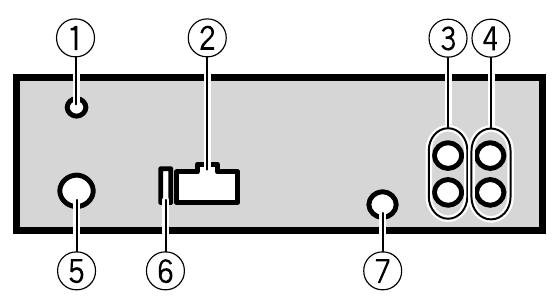 Pioneer - MVH-S210DAB - Apžvalga - Šis įrenginys Apžvalga - Šis įrenginys