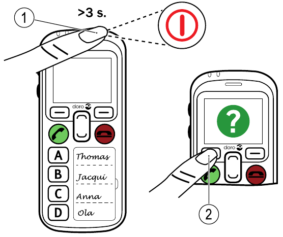 Doro - Secure 580 - Vypnutie telefónu Vypnutie telefónu