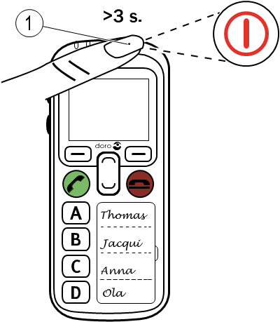 Doro - Secure 580 - Zapnutie telefónu Zapnutie telefónu