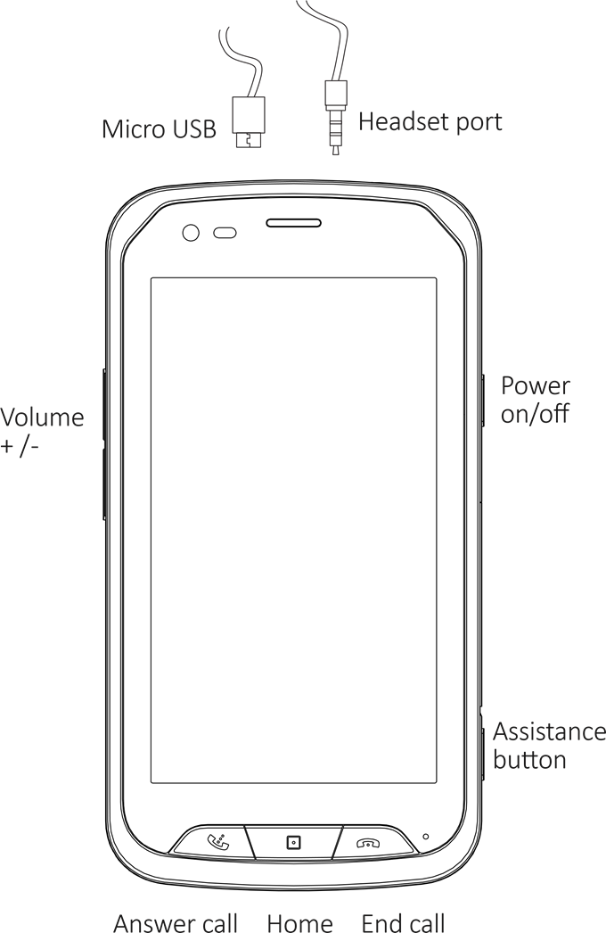 Doro - 8020X - Overview Descripción general